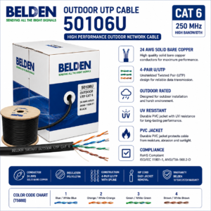 50106U Kabel LAN Belden 50106U CAT6 UTP Outdoor 305 Meter Original Solid Copper 24AWG
