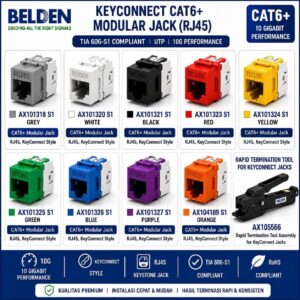 MODULAR JACK BARU (2) Belden CAT6+ Modular Jack RJ45 KeyConnect Original TIA 606-S1 AX1013 Series