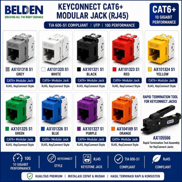MODULAR JACK BARU (2) Belden CAT6+ Modular Jack RJ45 KeyConnect Original TIA 606-S1 AX1013 Series