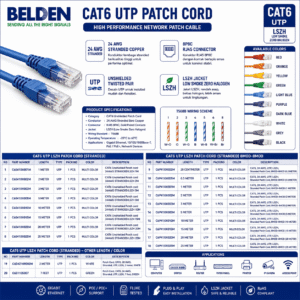 PATCH CORD (1) Belden CAT6 Patch Cord LSZH RJ45 Original (0.2M–25M) 24AWG